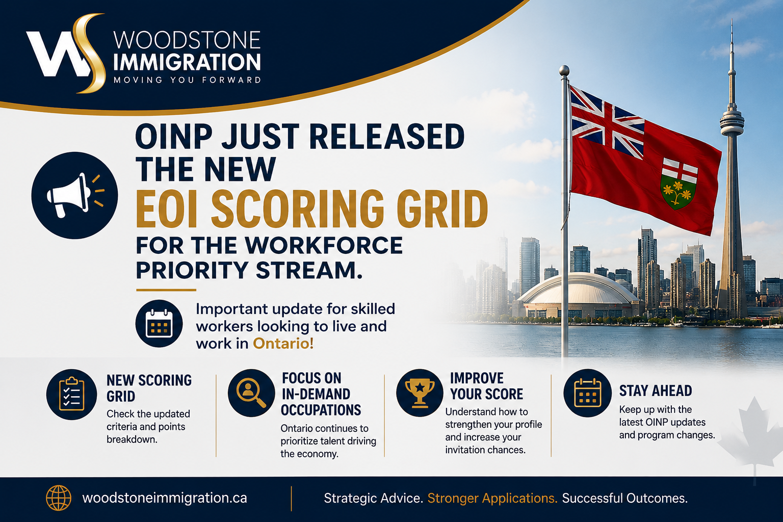 Ontario Workforce Priority Stream